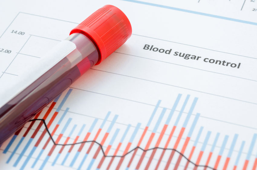 Blood sugar management and it's affects on health