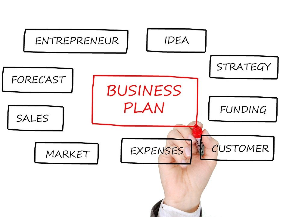 Free illustrations of Business plan